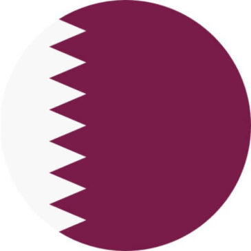 L’ETA pour les citoyens du Qatar : Votre guide complet